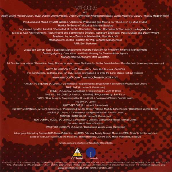 Songs About Jane - Maroon 5 [CD]