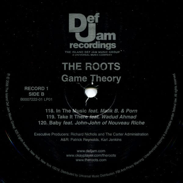 Game Theory - The Roots