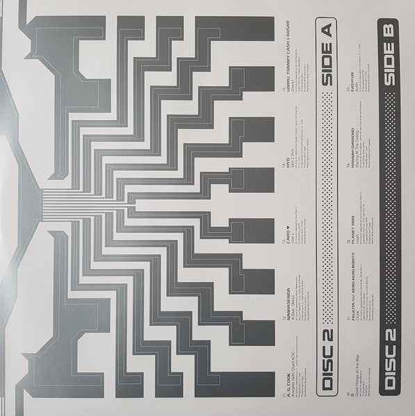 Pc Music Volume 3 - Various Artists
