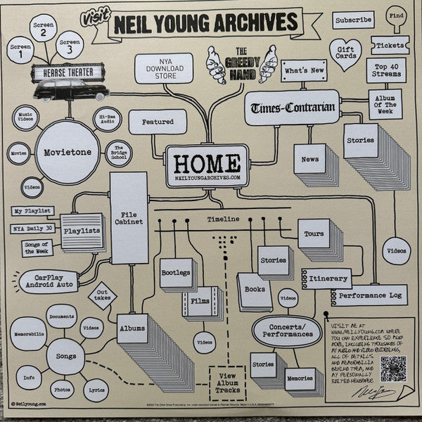 Talkin To The Trees - Young, Neil & Chrome Hearts