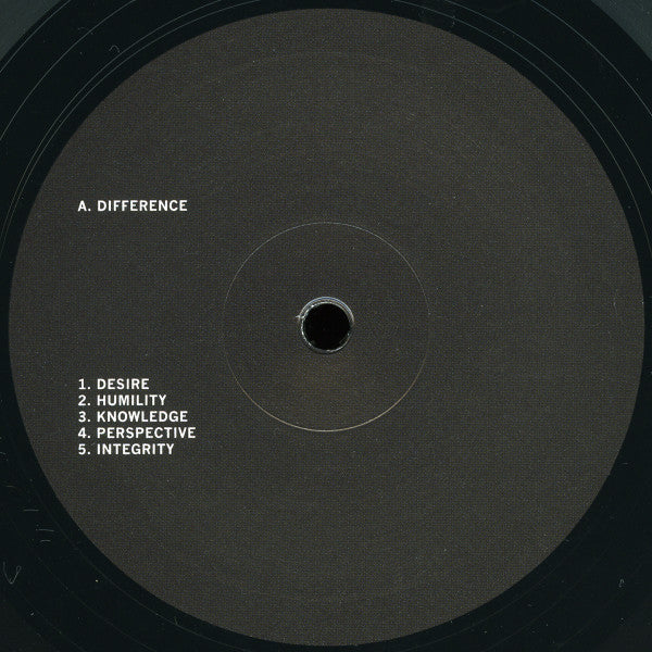 Harmony Of Difference - Washington, Kamasi