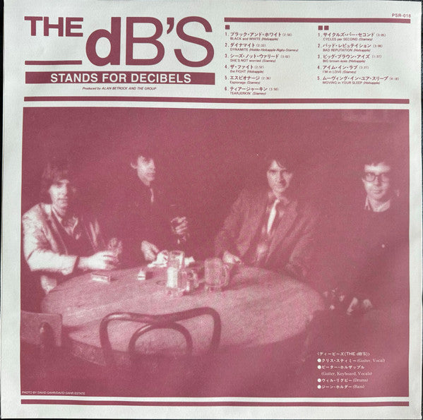 Stands For Decibels - dB's