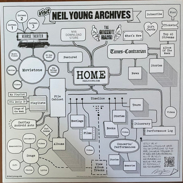 Mirror Ball - Young, Neil