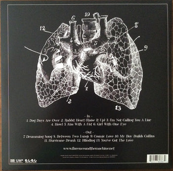 Lungs - Florence + The Machine