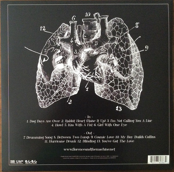 Lungs - Florence + The Machine