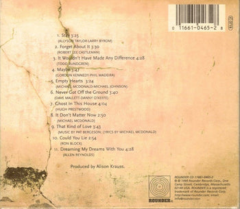 Forget About It - Krauss, Alison