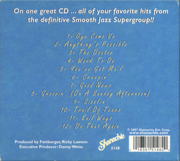 Fattburger's Greatest Hits! - Fattburger