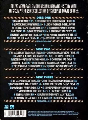Director's Cuts - The World's Greatest Movie Music - Various