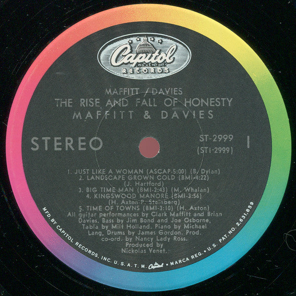 The Rise And Fall Of Honesty - Maffitt/ Davies