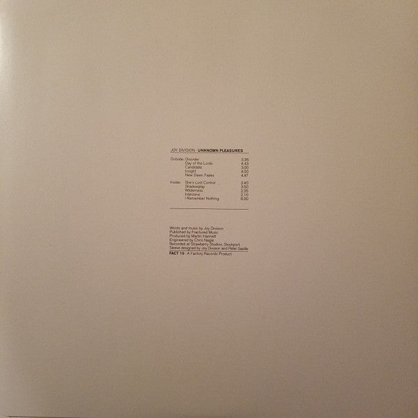 Unknown Pleasures - Joy Division