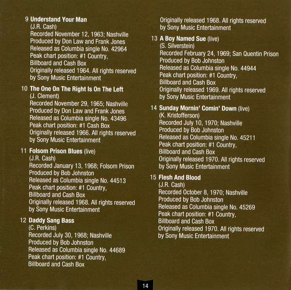 The Greatest: Number One's - Johnny Cash [CD]