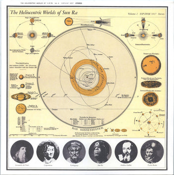 The Heliocentric Worlds Of Sun Ra, Vol. 2 - Sun Ra