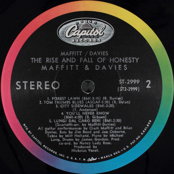 The Rise And Fall Of Honesty - Maffitt/ Davies