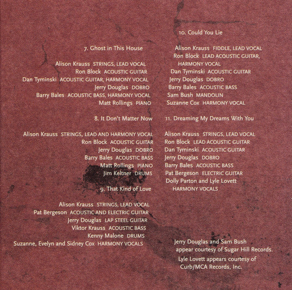 Forget About It - Krauss, Alison