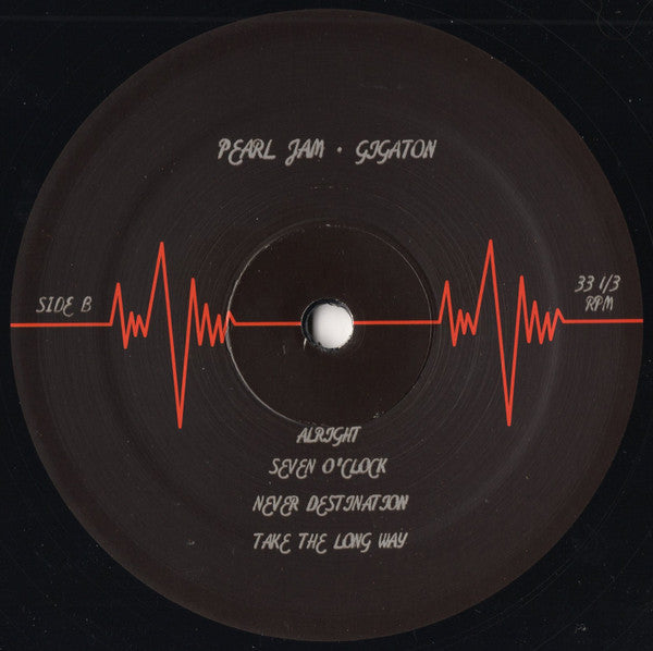 Gigaton - Pearl Jam
