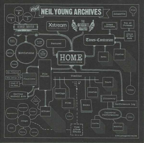 Early Daze - Young, Neil & Crazy Horse