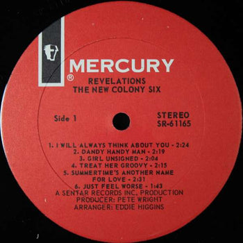 Revelations - New Colony Six