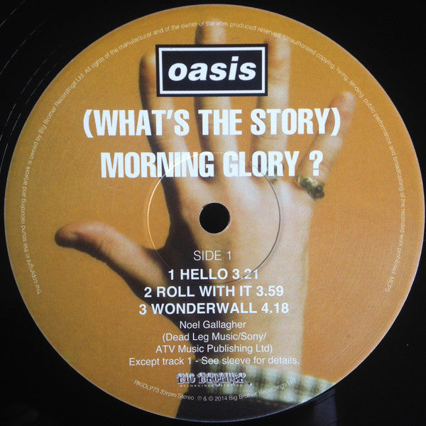 (What's The Story) Morning Glory - Oasis
