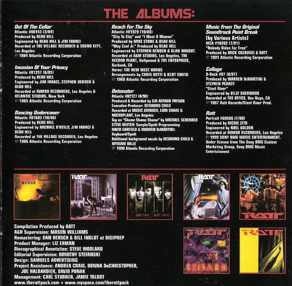 Tell The World: The Very Best Of Ratt - Ratt