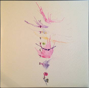 Atw - All Them Witches