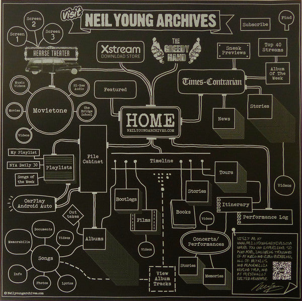 Archives Vol. III Takes - Young, Neil