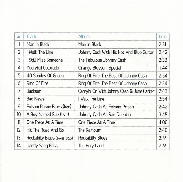 Playlist: The Very Best Of Johnny Cash - Cash, Johnny