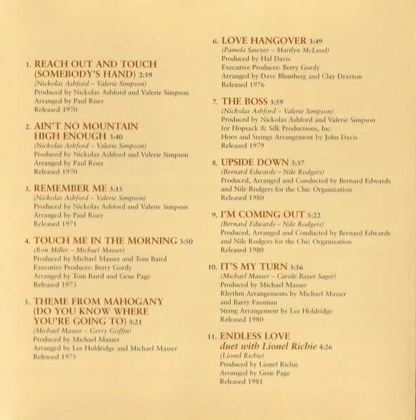 20th Century Masters: Millennium Collection - Ross, Diana