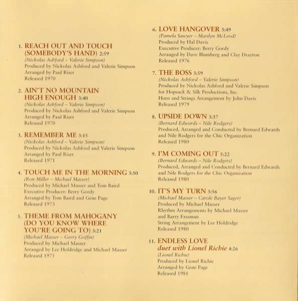 20th Century Masters: Millennium Collection - Ross, Diana