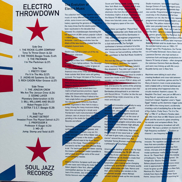 Electro Throwdown - Sci-fi Inter-planetary Electra - Various Artists