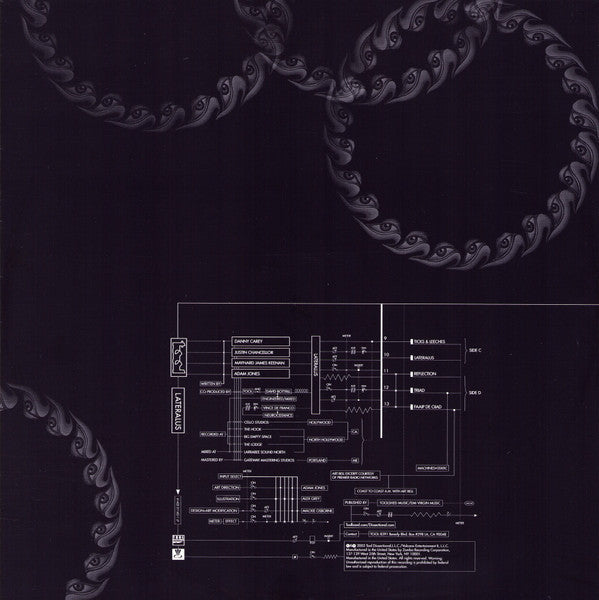 Lateralus  - Tool