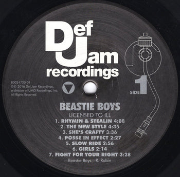 Licensed To Ill - Beastie Boys