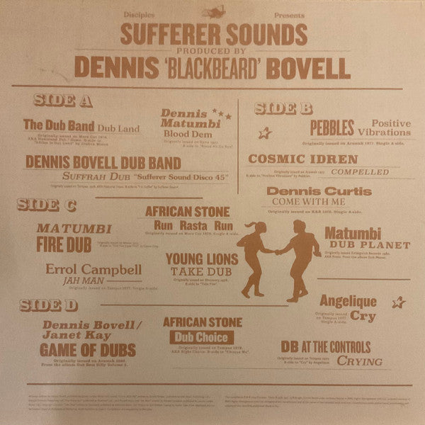 Sufferer Sounds - Bovell, Dennis