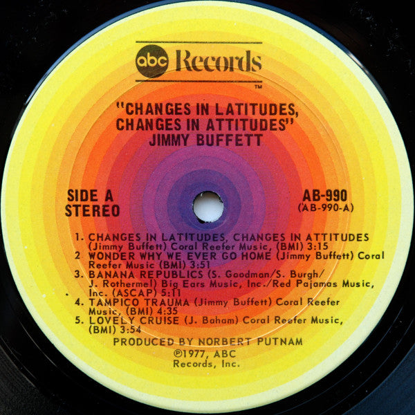 Changes In Latitudes, Changes In Attitudes - Buffett, Jimmy