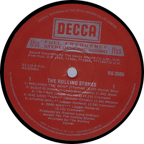 Limited Edition Collectors Item - Rolling Stones