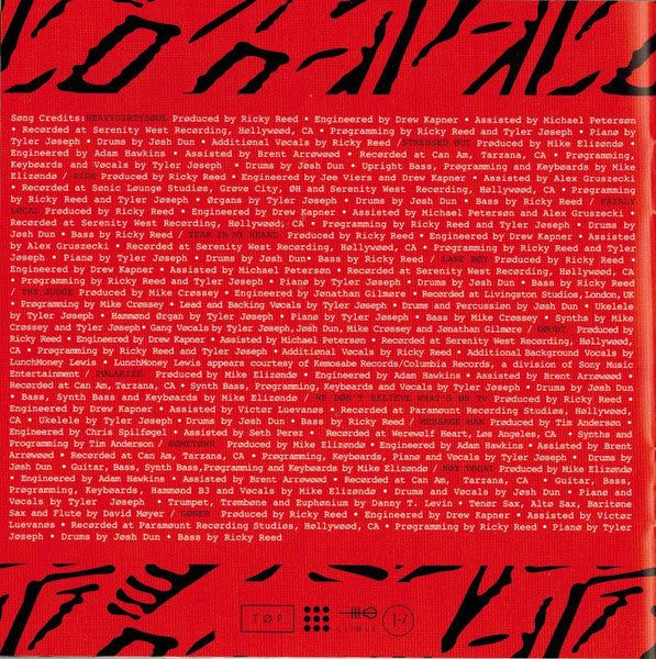 Blurryface - Twenty One Pilots [CD]