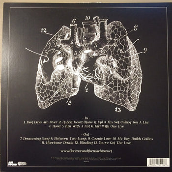 Lungs - Florence And The Machine