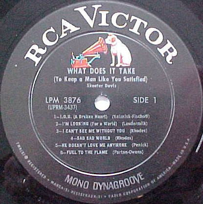 What Does It Take (To Keep A Man Like You Satisfie - Davis, Skeeter