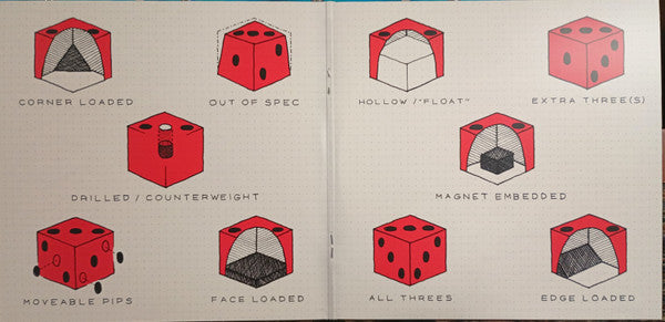 Five Dice, All Threes - Bright Eyes