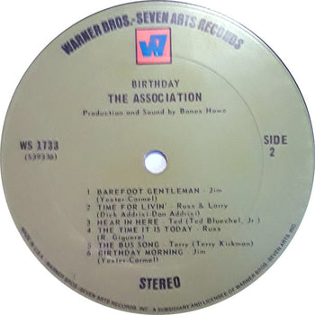 Birthday - Association