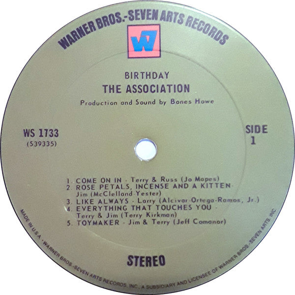 Birthday - Association