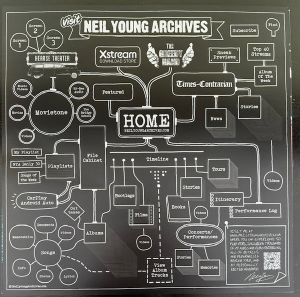 F*ckin' Up - Young, Neil
