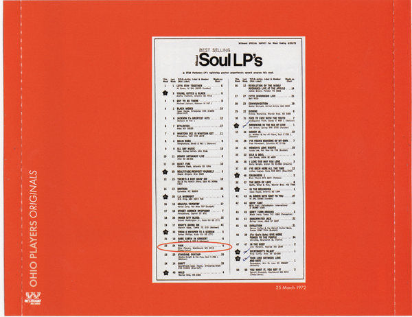 Pain - Ohio Players