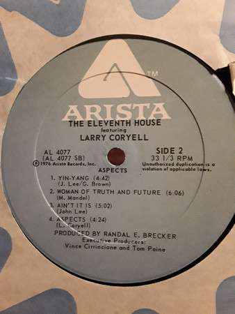 Aspects - Eleventh House