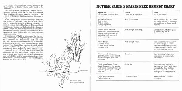 Mother Earth's Plantasia - Mort Garson [CD]