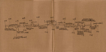 Lift Your Skinny Fists To The Sky... - Godspeed You Black Emperor!