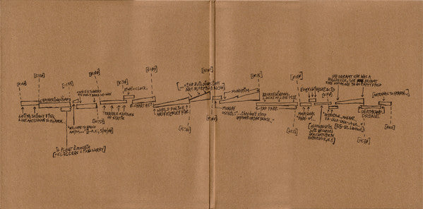 Lift Your Skinny Fists To The Sky... - Godspeed You Black Emperor!